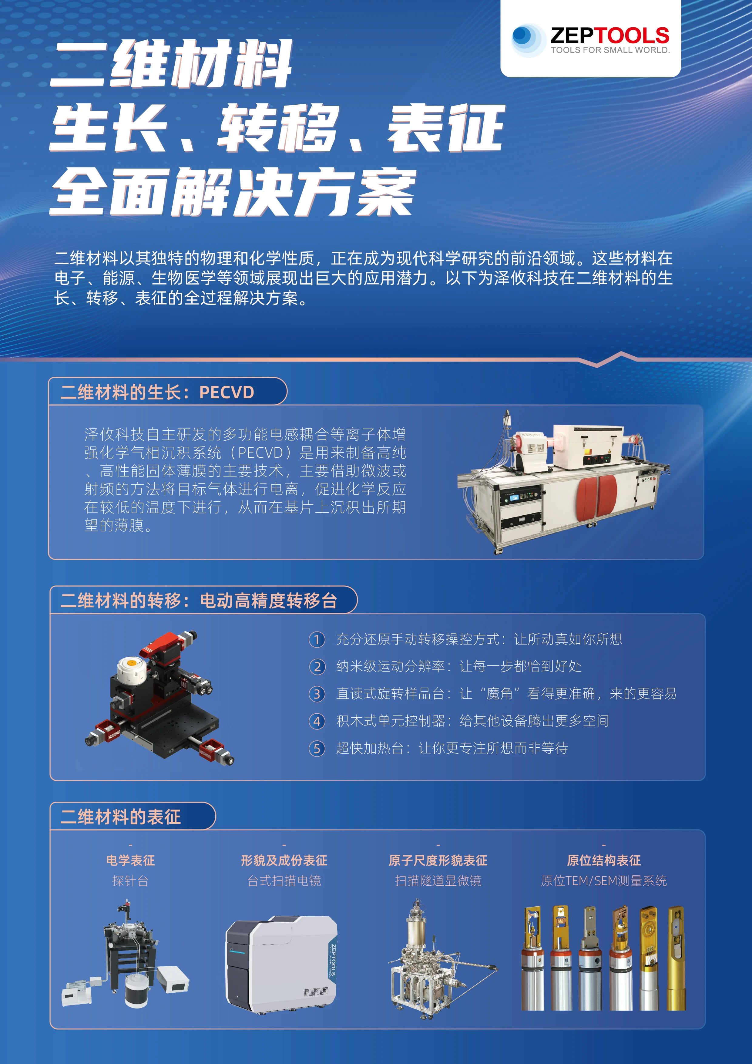 二維材料的生長(zhǎng)：PECVD 